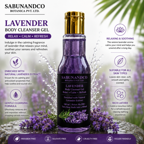 ChatGPT Image Jun 18, 2026, 09_03_11 PM Lavender Body Wash